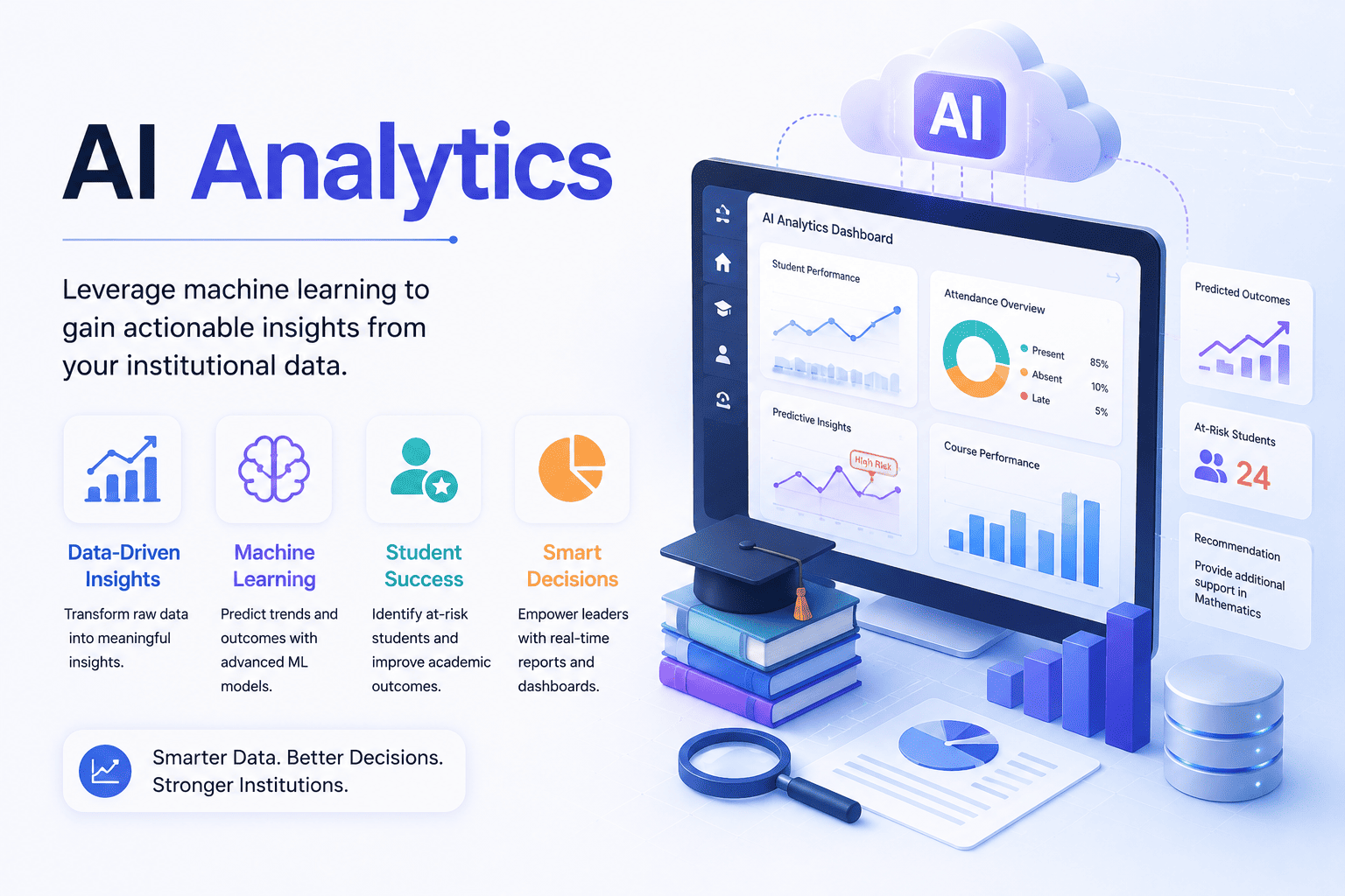 AI Analytics